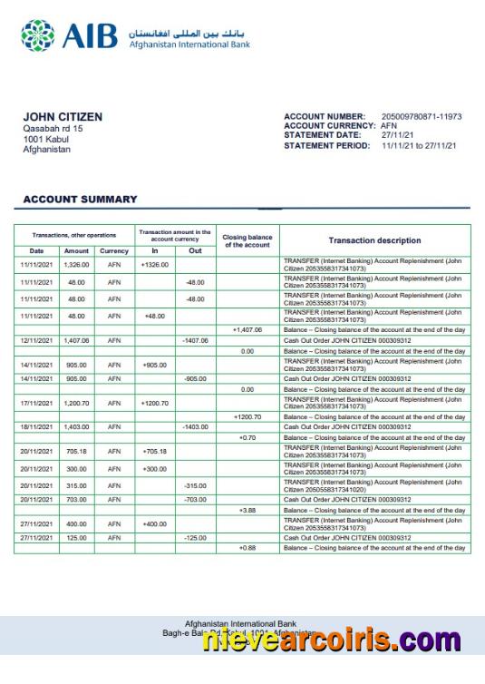 Afghanistan AIB Bank Statement